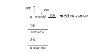 画布 31