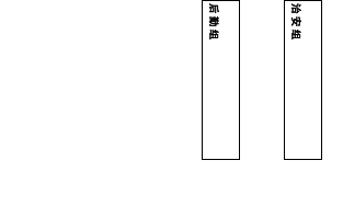 画布 169