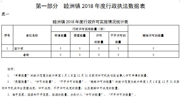 表一.jpg