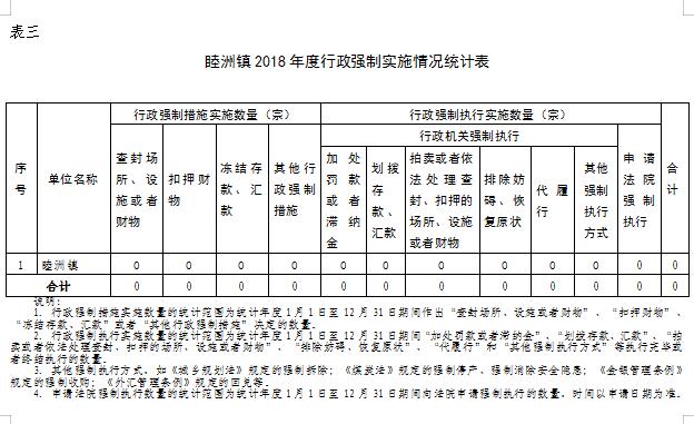 表三.jpg
