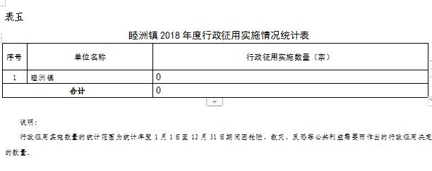 表五.jpg