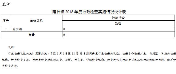 表六.jpg