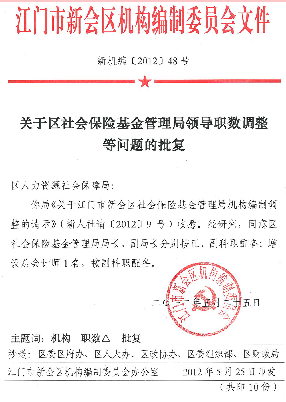 2012-0808（新机编[2012]48号）关于区社会保险基金管理局领导职数调整等问题的批复.jpg