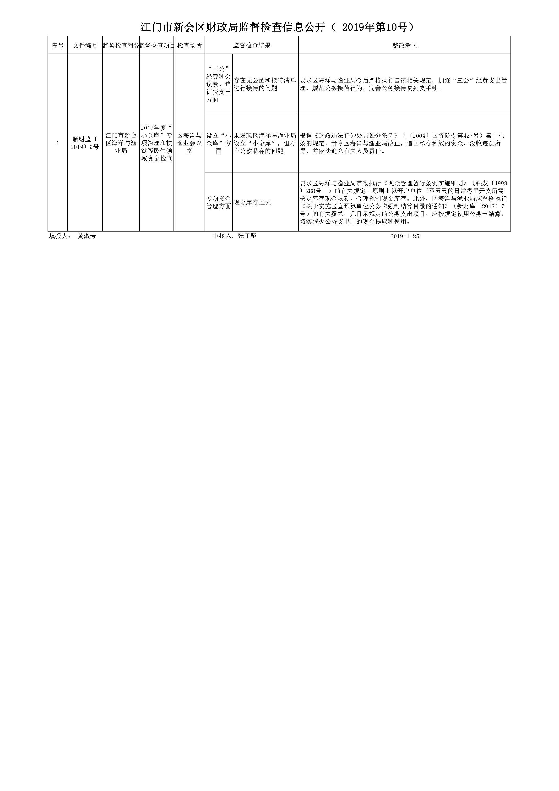 江门市新会区财政局监督检查信息公开_页面_01.jpg