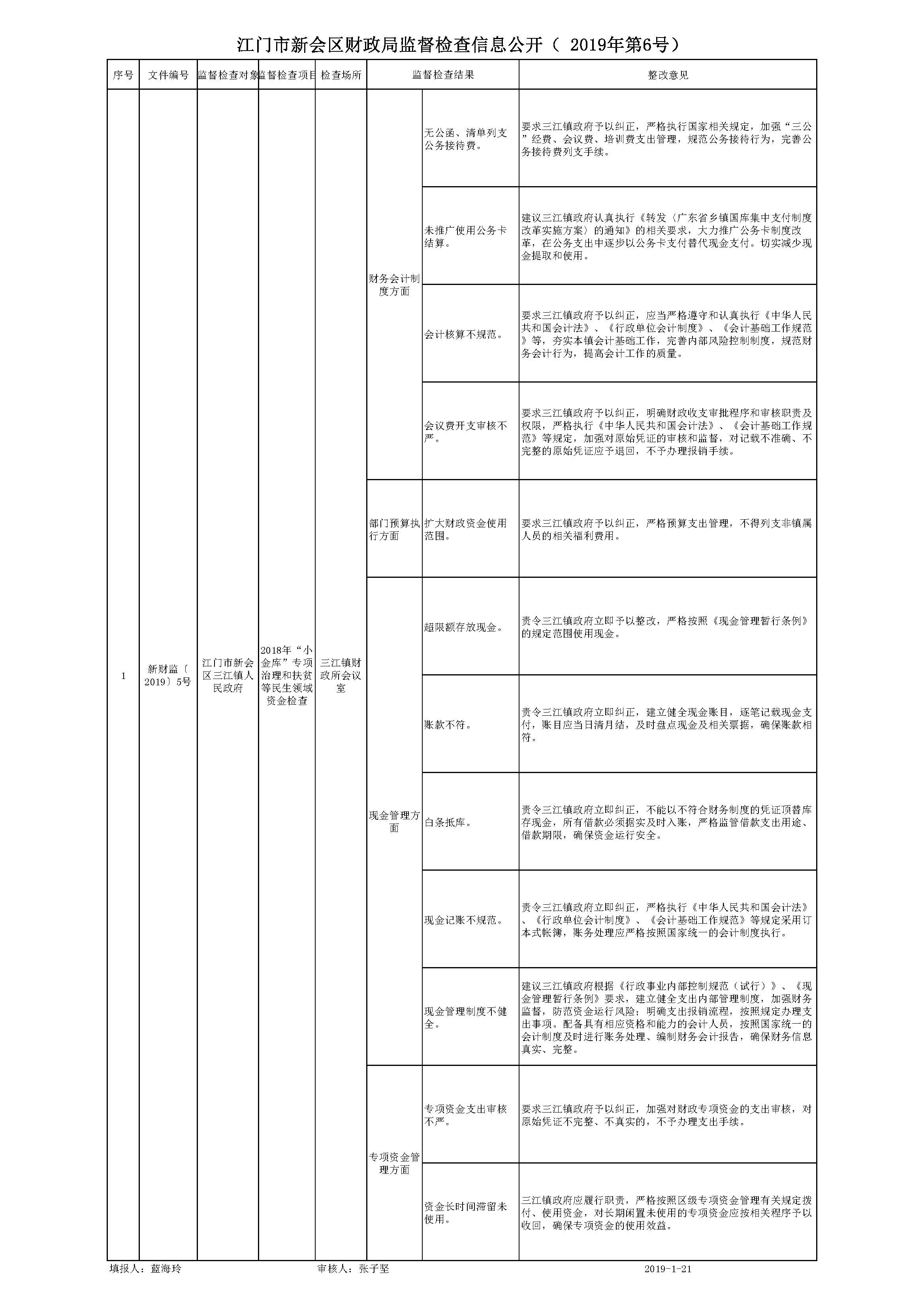 江门市新会区财政局监督检查信息公开_页面_06.jpg