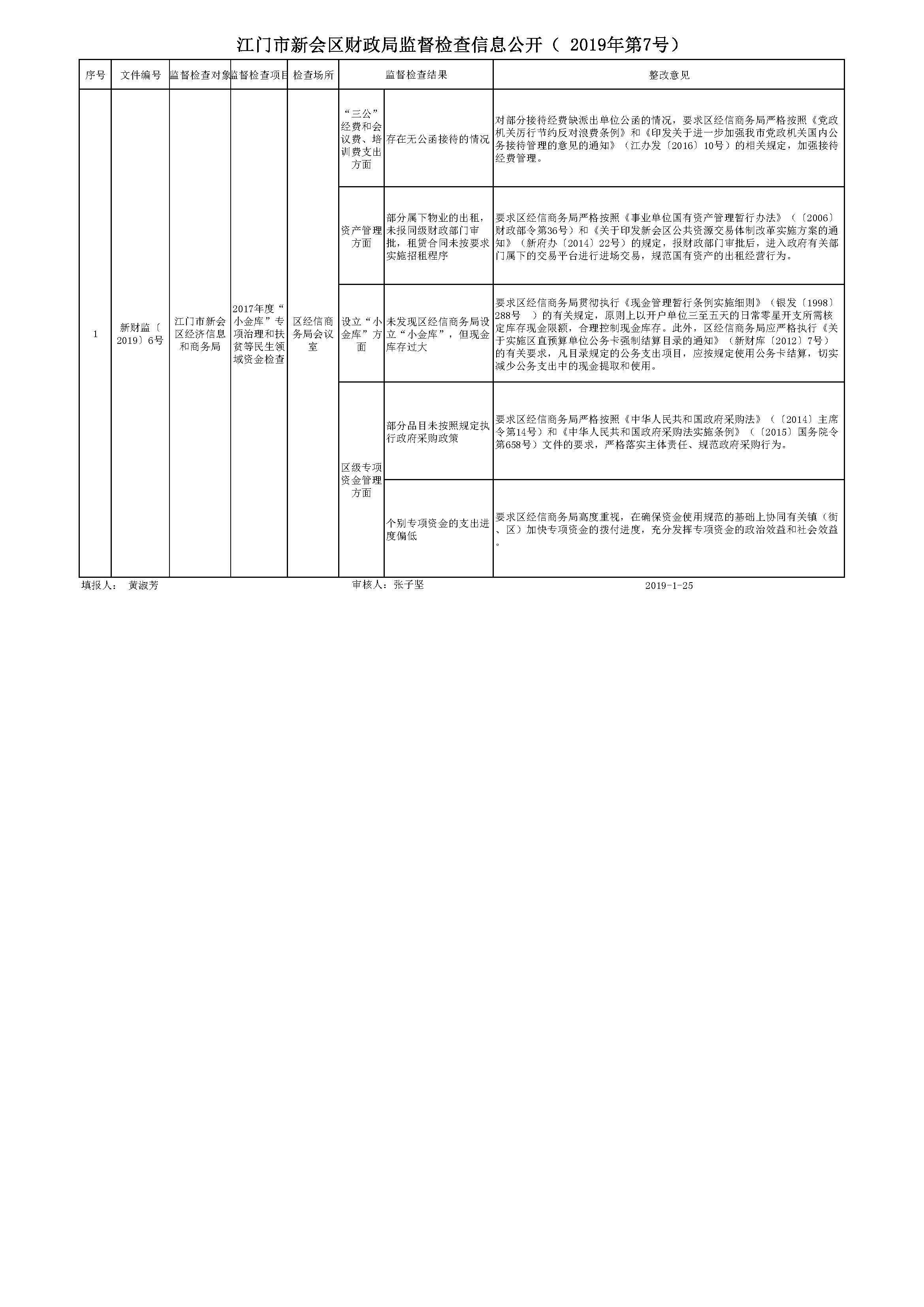 江门市新会区财政局监督检查信息公开_页面_07.jpg