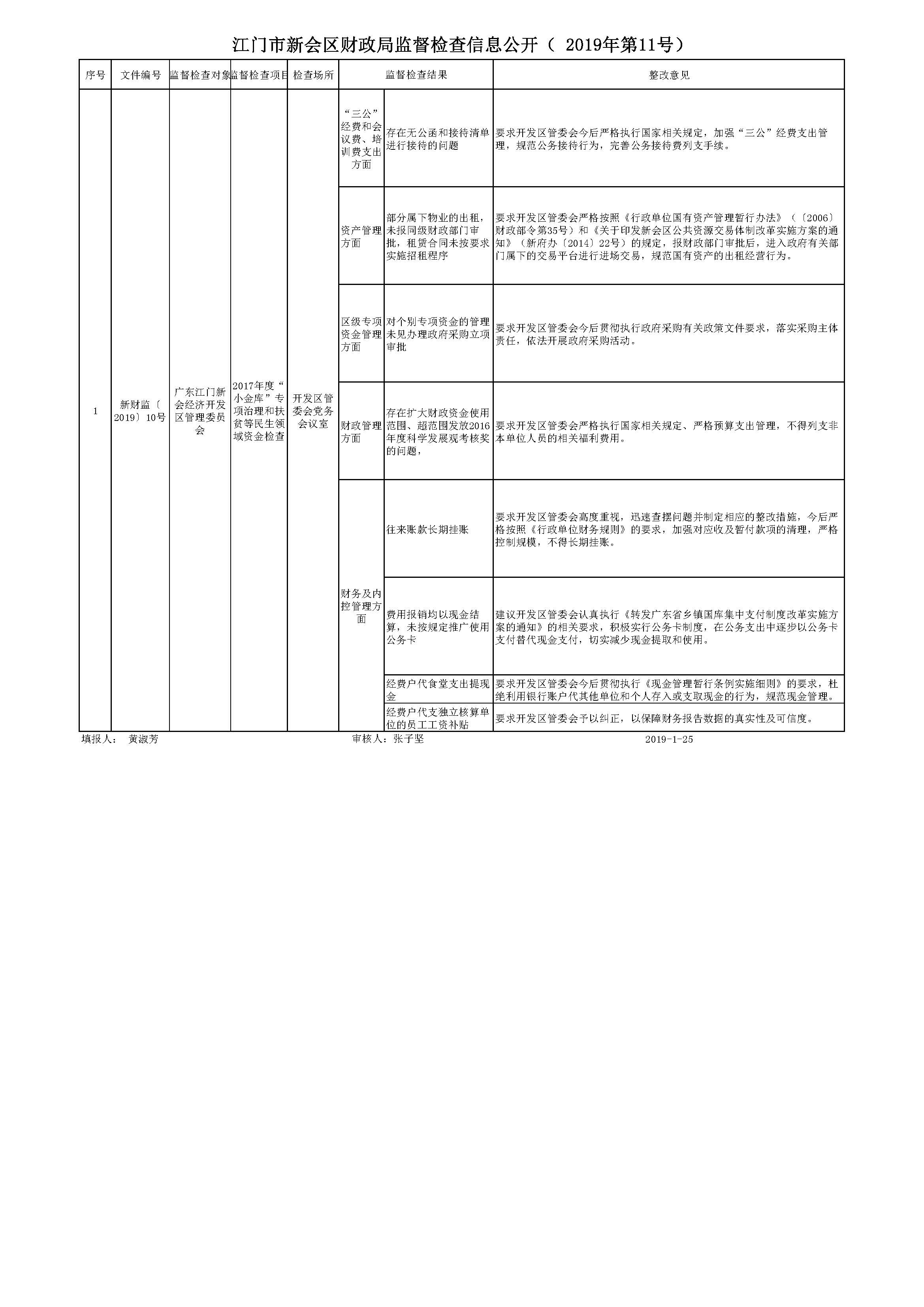 江门市新会区财政局监督检查信息公开_页面_11.jpg
