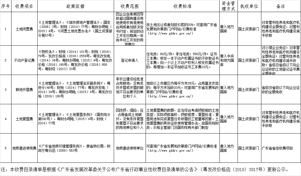 QQ图片20180919110828.png