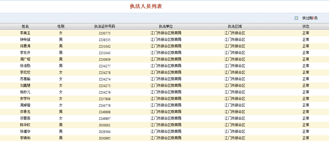 行政执法人员信息公开.png