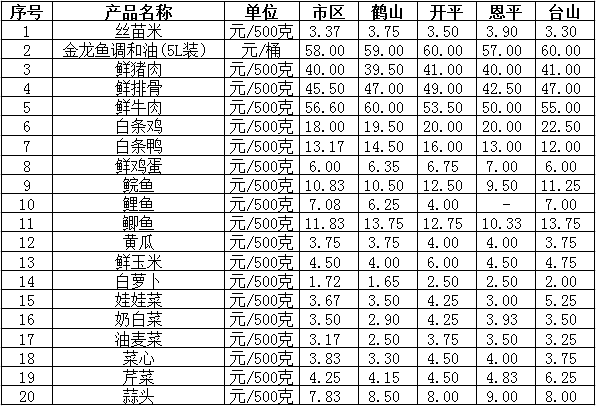微信截图_20200309144701.png