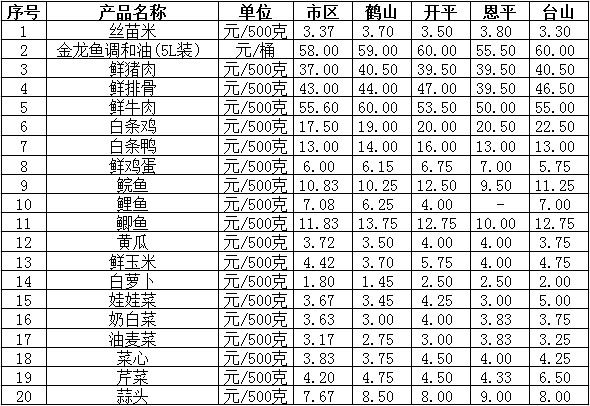 微信截图_20200323163159.png