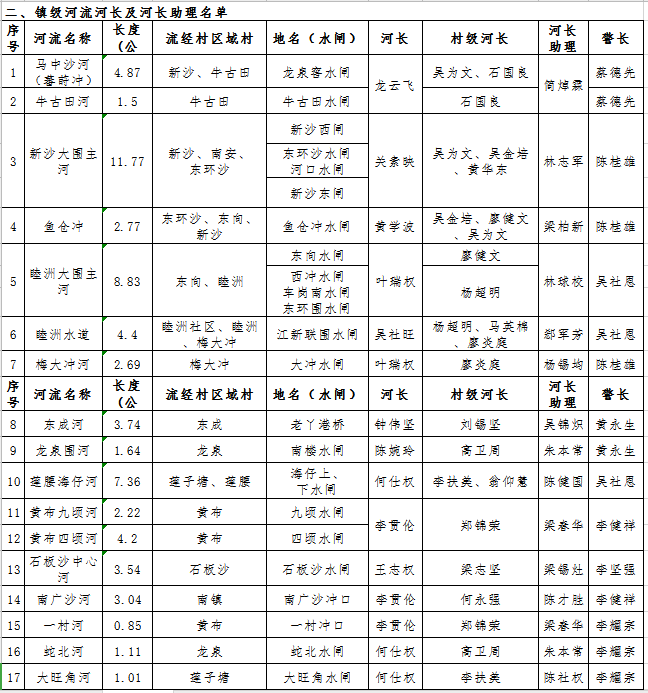 微信图片_20200330090905.png