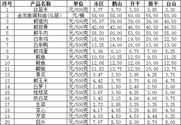 微信截图_20200402153135.png