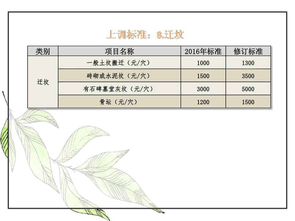 幻灯片6.JPG