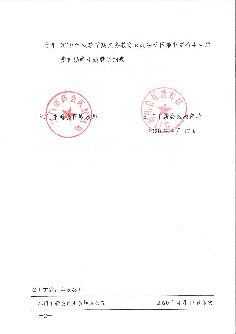 新财教〔2020〕10号（关于退回2019年秋季学期义务教育家庭经济困难非寄宿生生活费补助的通知）_页面_2.jpg