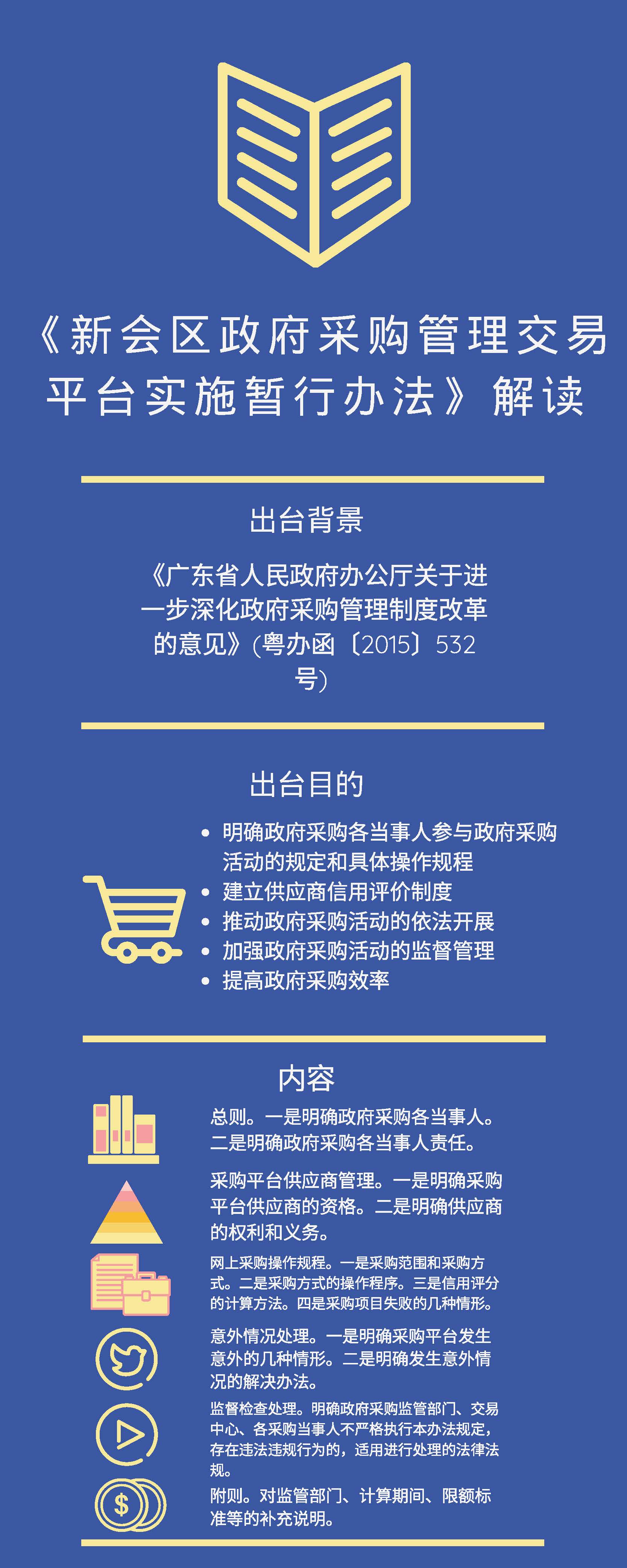 《新会区政府采购管理交易平台实施暂行办法》解读.jpg