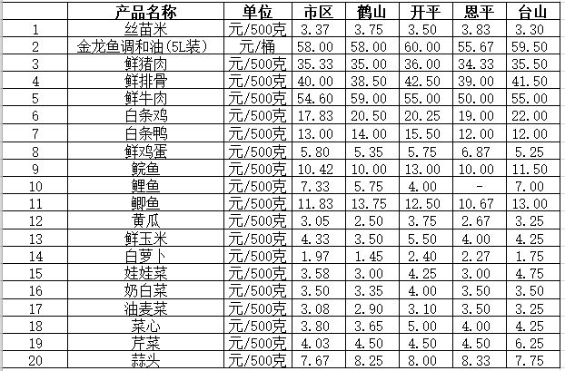QQ截图20200511173112.png