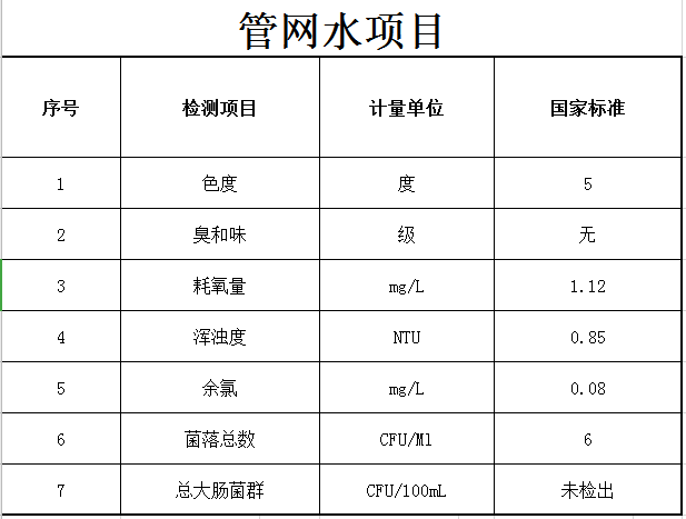 f7357e0298ee2fc1ed0729877296a67.png