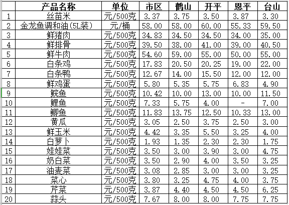 QQ截图20200518180308.png