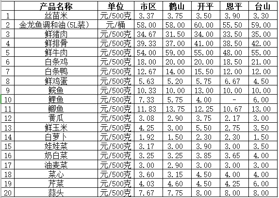 QQ截图20200525174722.png