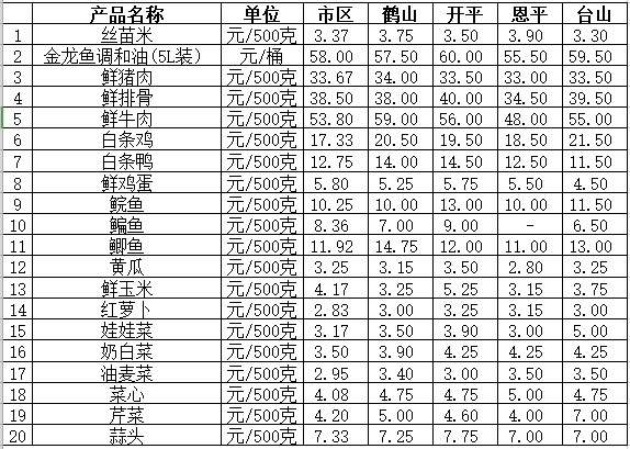 360截图17090918152327.png