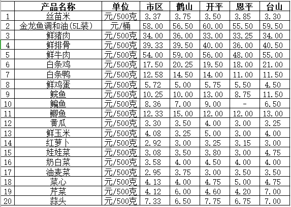 360截图173507287392109.png