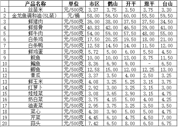 QQ截图20200713170328.png