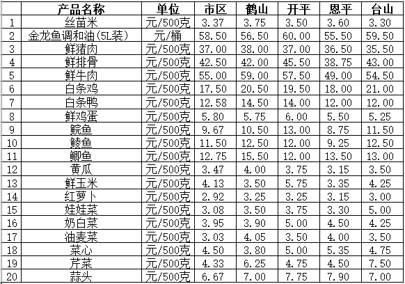 QQ截图20200803175133.png