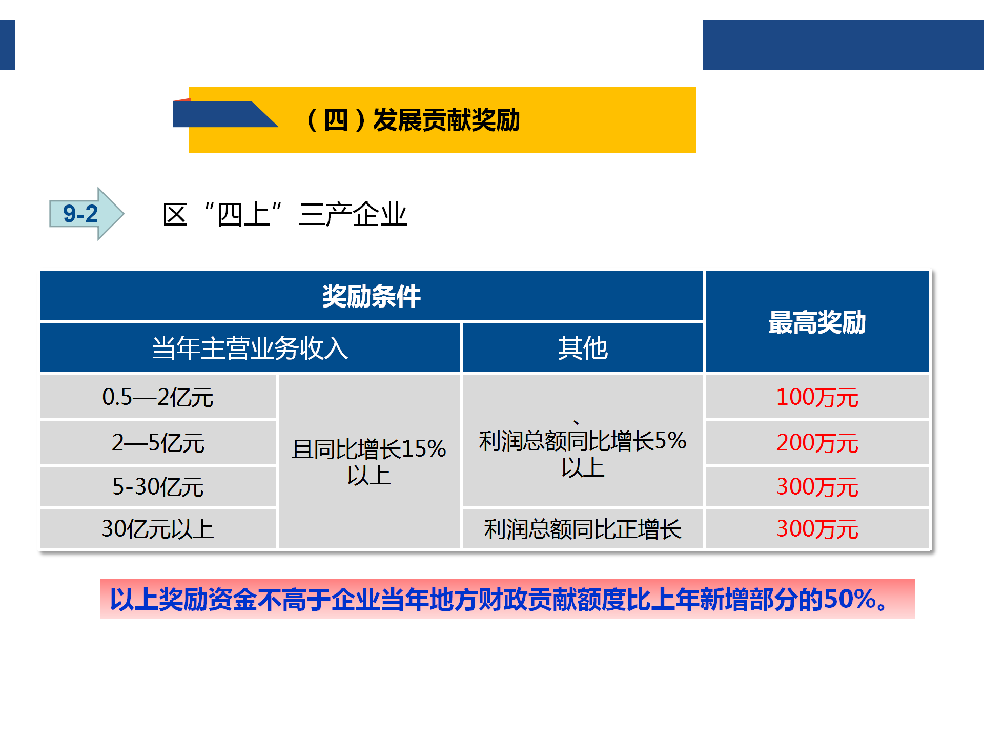 0925“黄金十条”（2020年修订版）网上图解说明_14.png