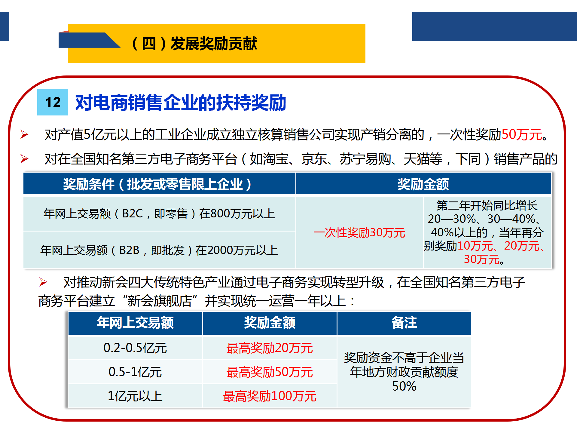 0925“黄金十条”（2020年修订版）网上图解说明_17.png