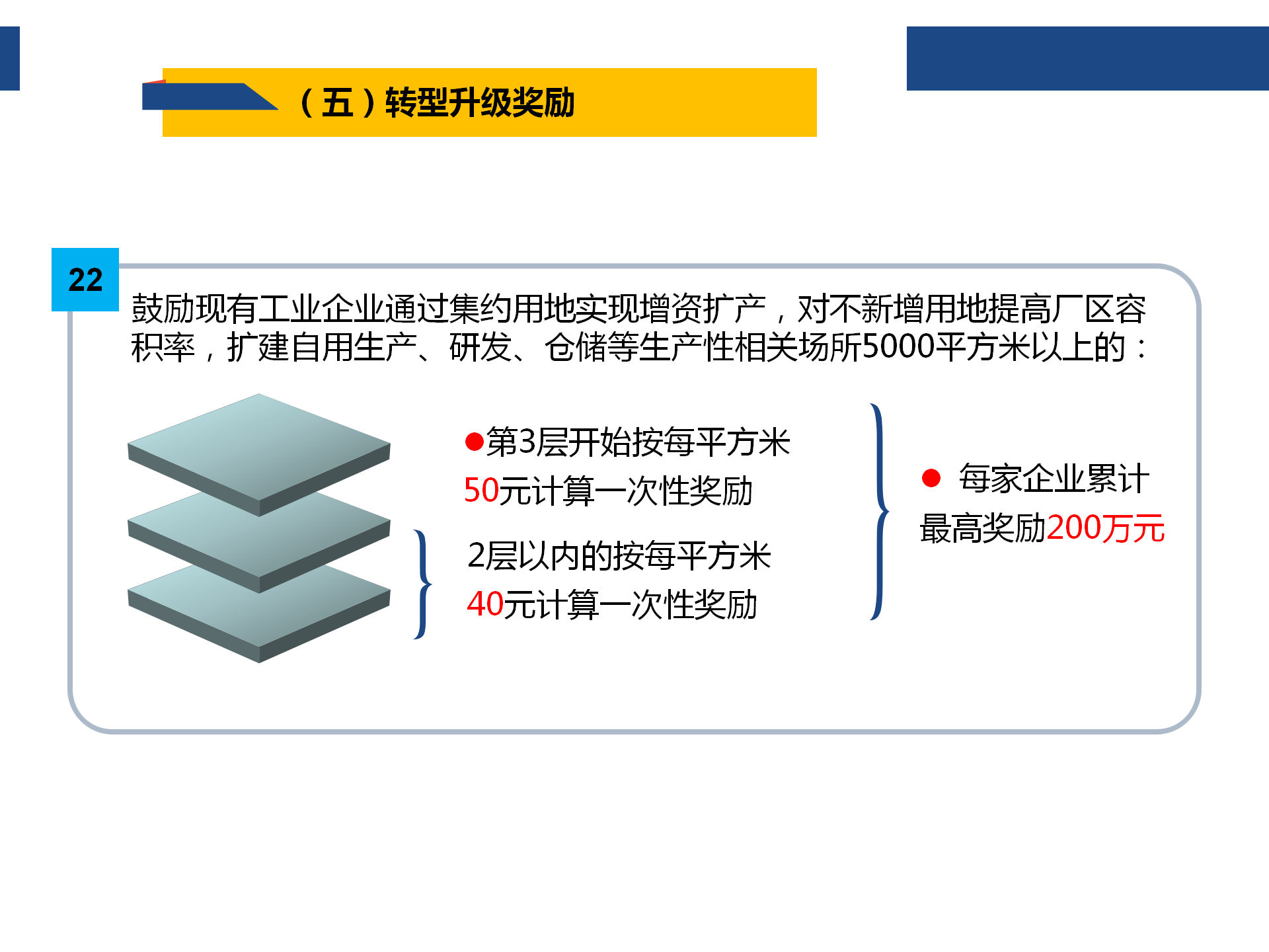 0925“黄金十条”（2020年修订版）网上图解说明_23.png