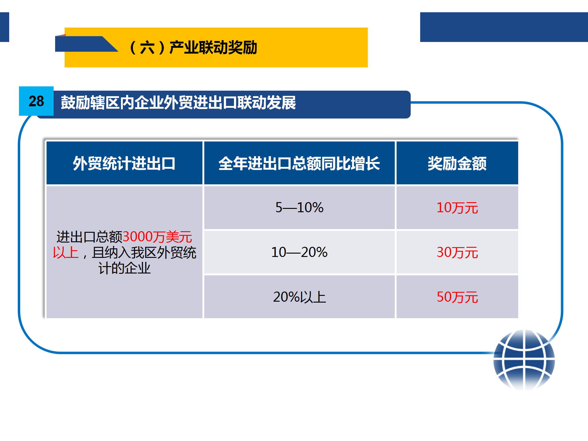 0925“黄金十条”（2020年修订版）网上图解说明_28.png