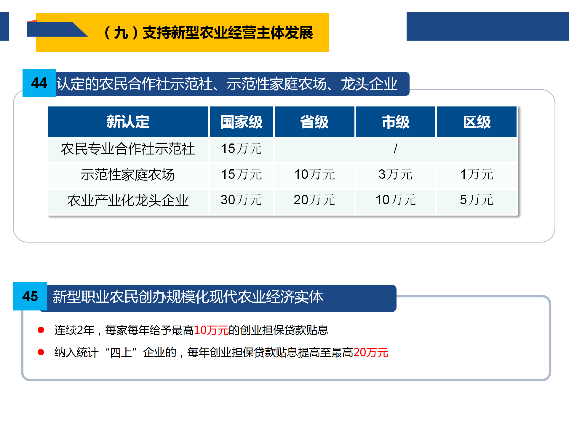 0925“黄金十条”（2020年修订版）网上图解说明_36.png