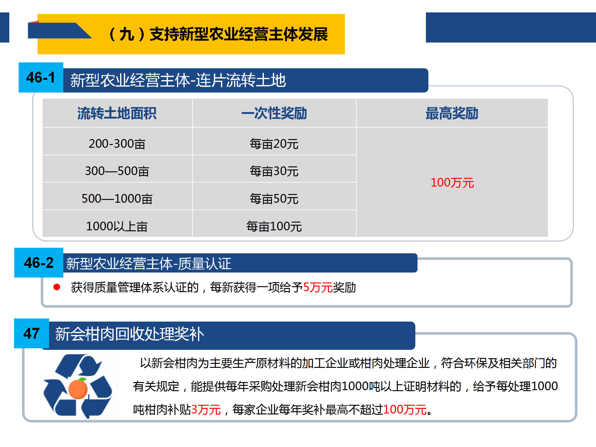 0925“黄金十条”（2020年修订版）网上图解说明_37.png