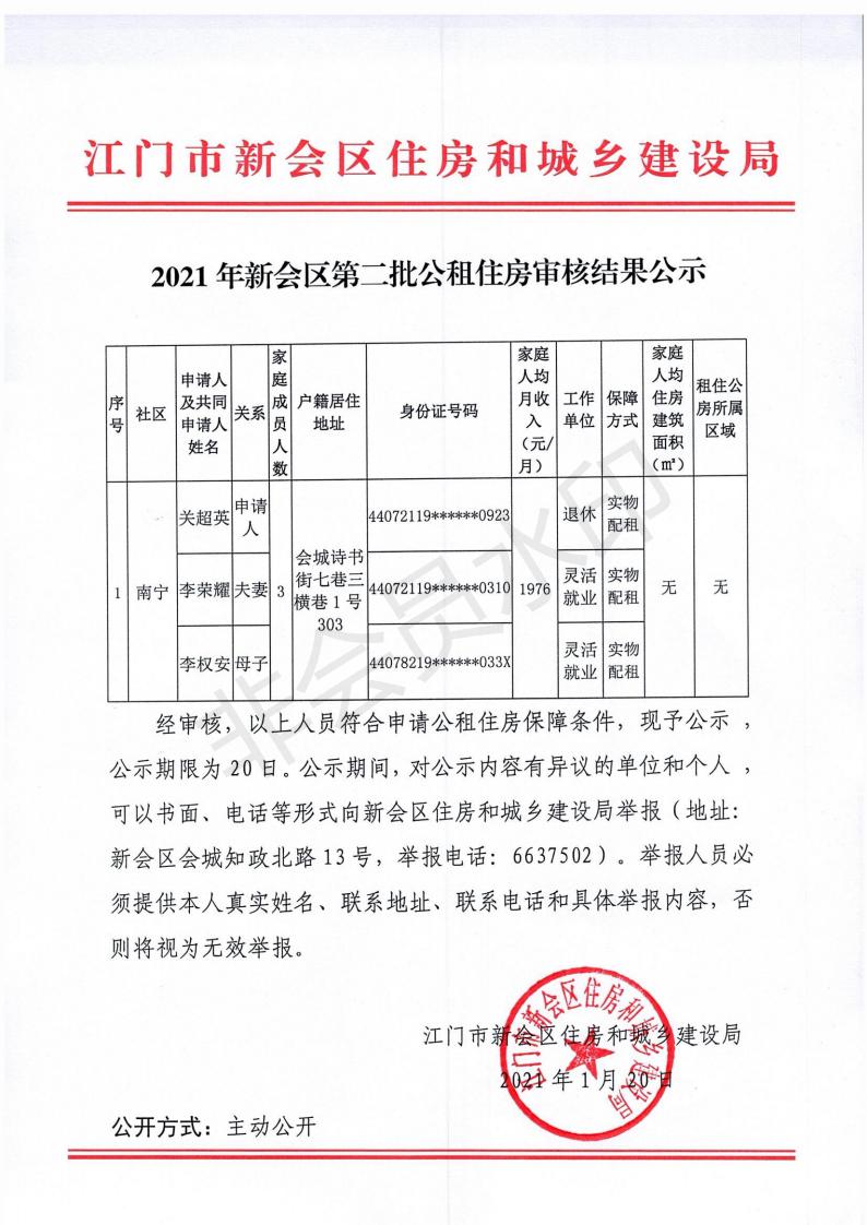 2021年新会区第二批公租住房审核结果公示_00.jpg