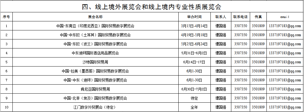 四、线上.png