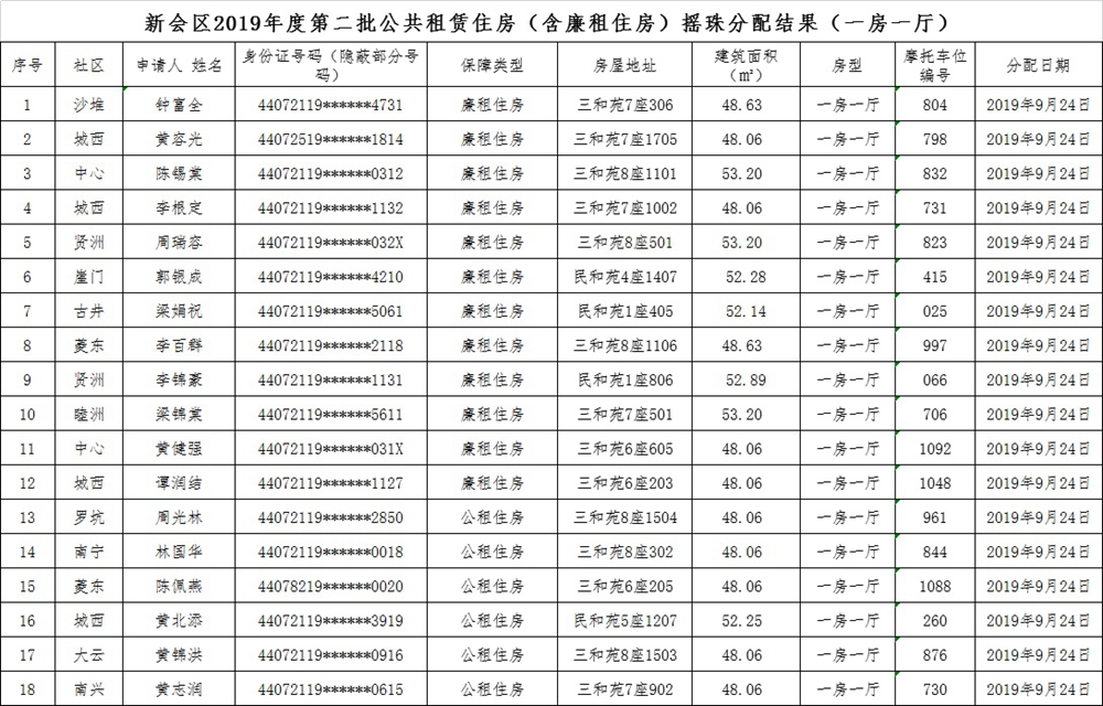 W020190927652158553341.jpg