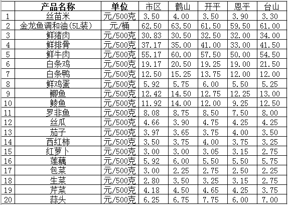 QQ截图20210413091831.png