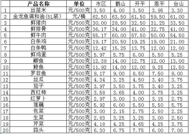 QQ截图20210419185906.png
