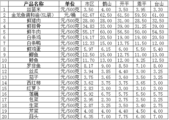 QQ截图20210511085833.png