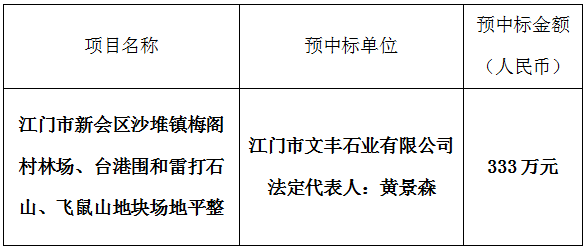 e16a880de05b58b0d2f97a6ac8f295d.png