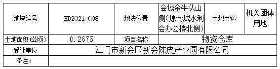 微信截图_20210611172245.png