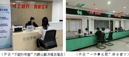 政务微信截图_1629104349717.png