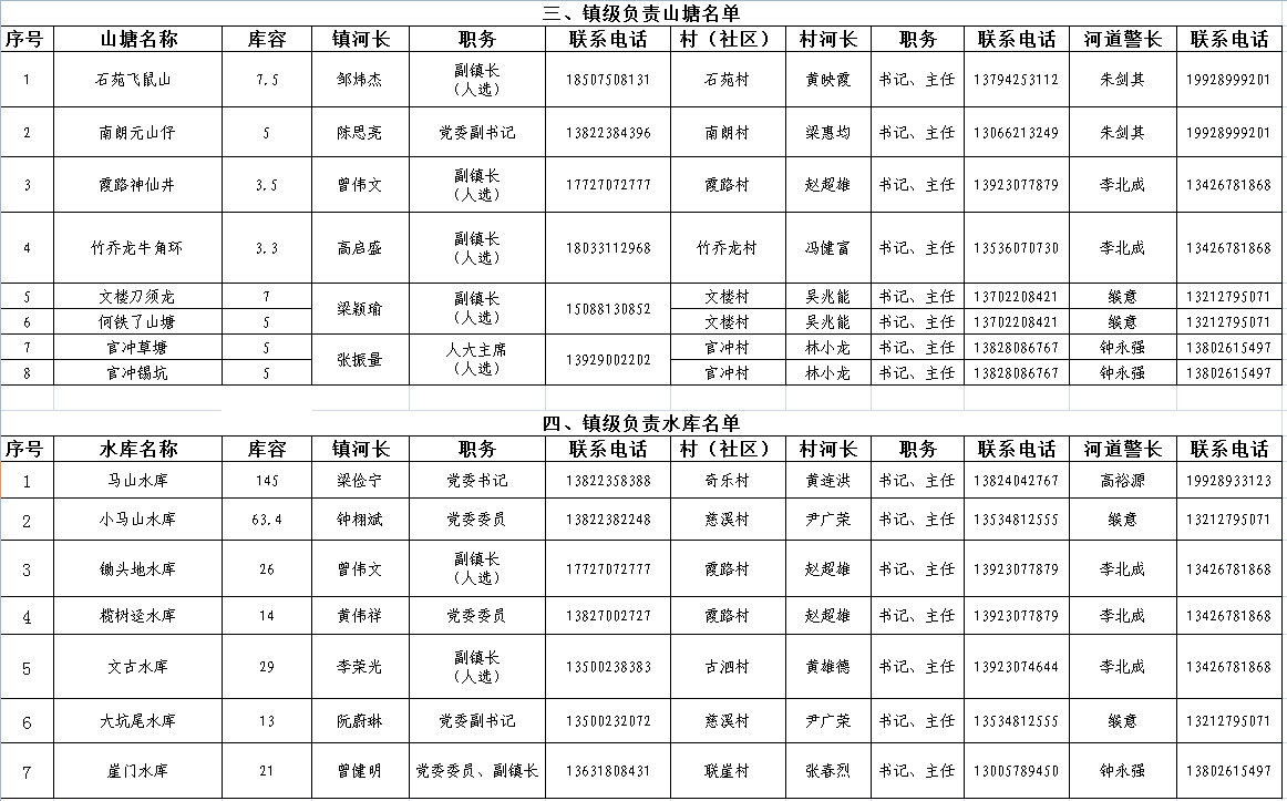河长制3.png