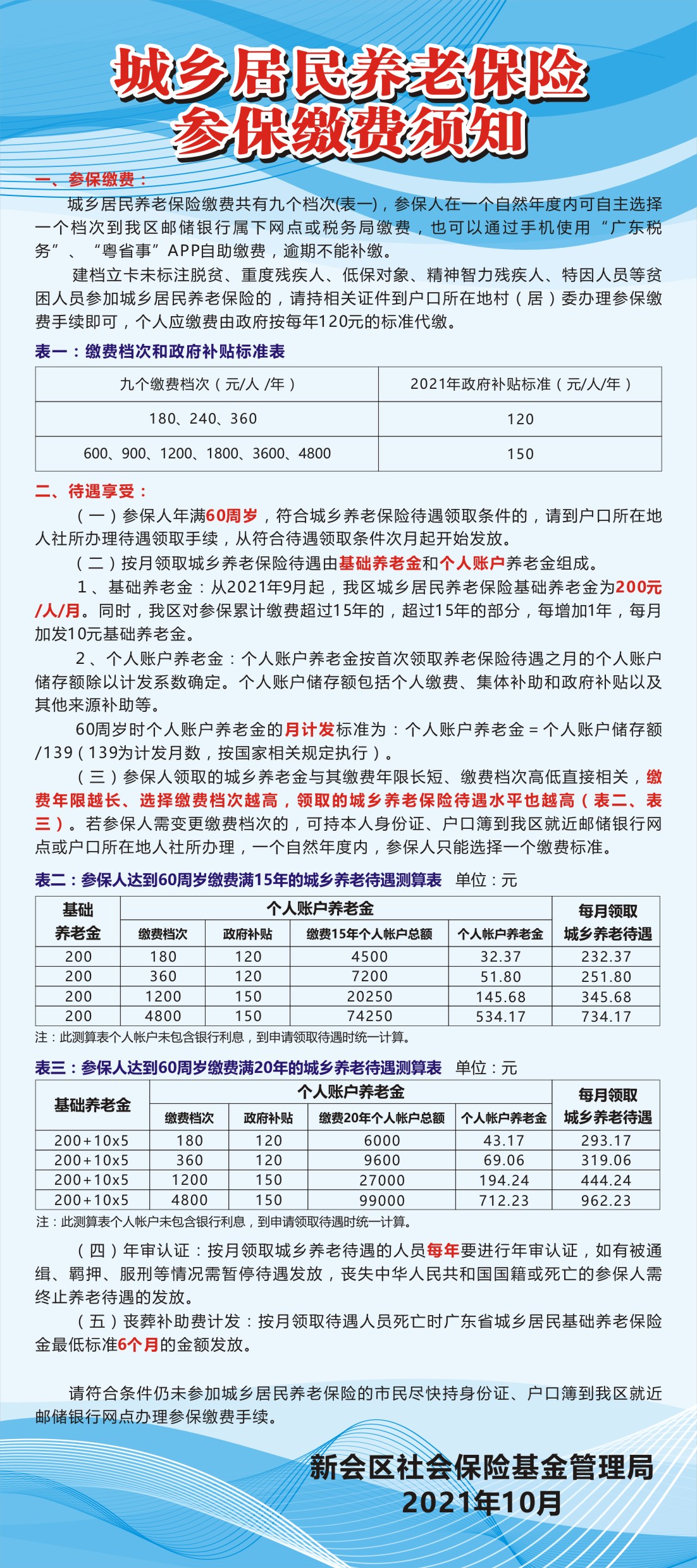 城乡居民养老保险参保缴费须知.jpg