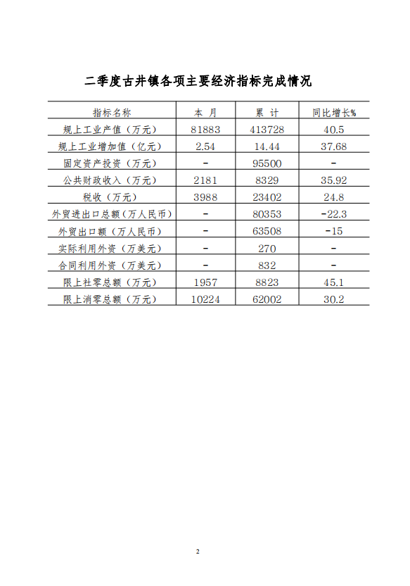 二季度2.png