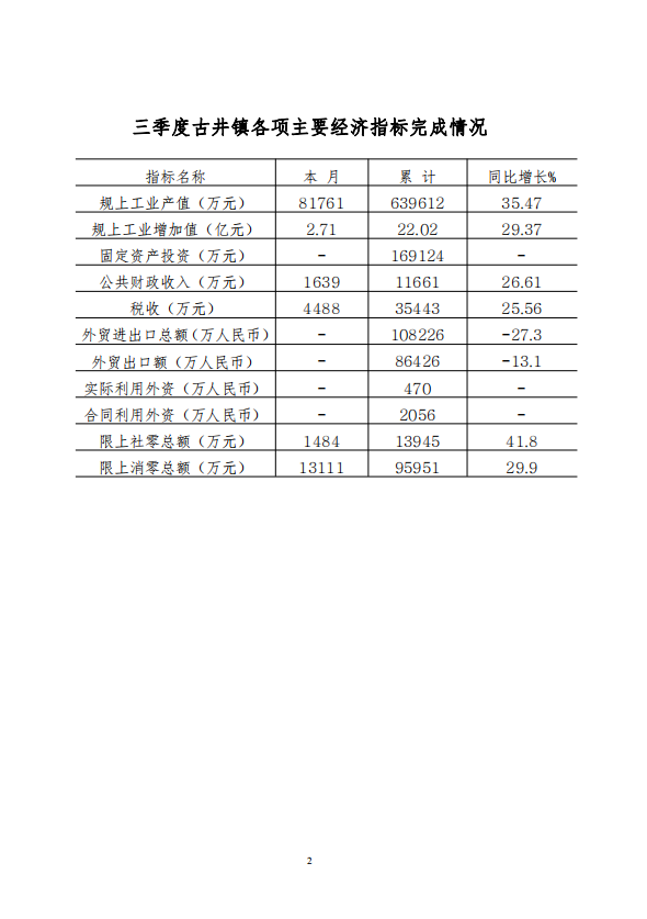三季度2.png