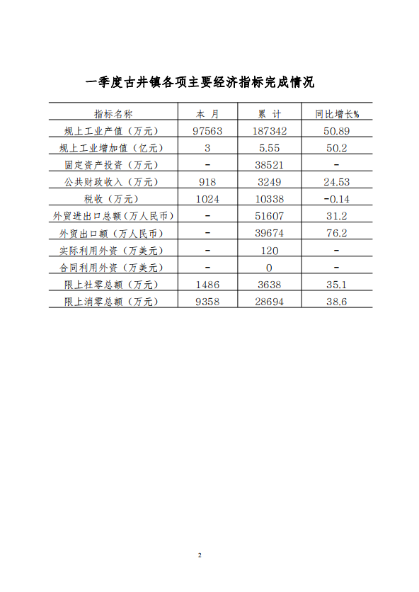 一季度2.png