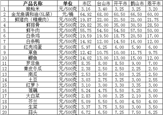 截图_20211223184259.png