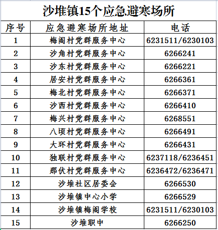 应急避难场所.png